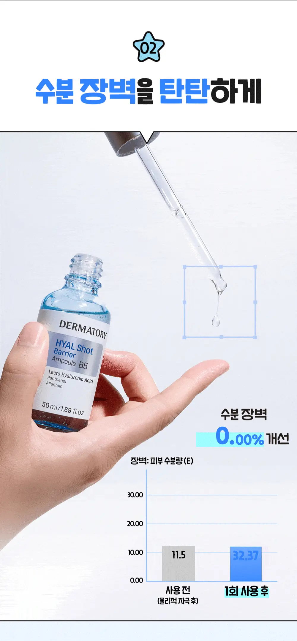 [양의지PICK/담곰이 에디션] 더마토리 히알샷 베리어 앰플 비5 50ml 리필기획 (+50ml 리필 + 지갑 파우치) 상세페이지 9